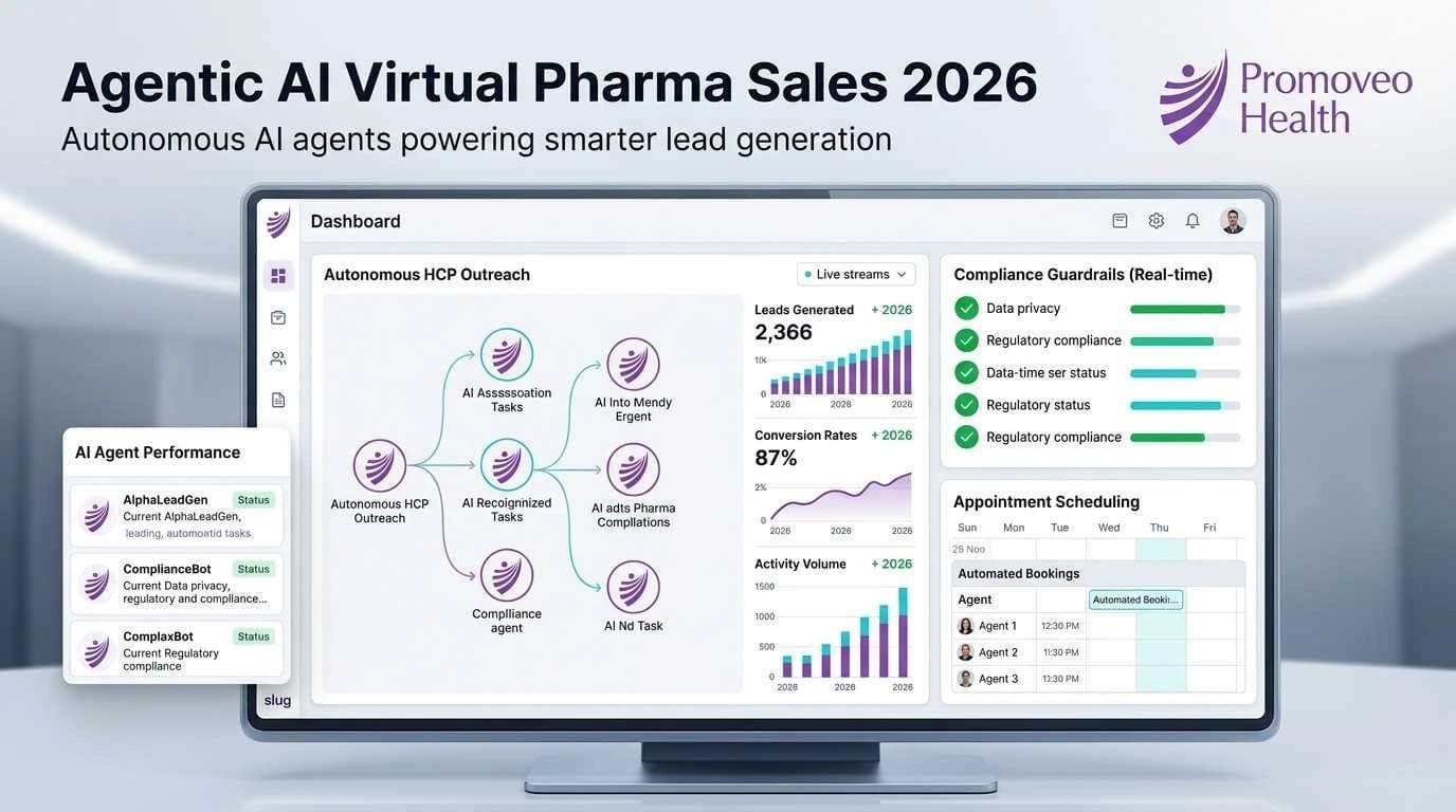 Agentic AI for Virtual Pharma Sales: 2026 Game Changer