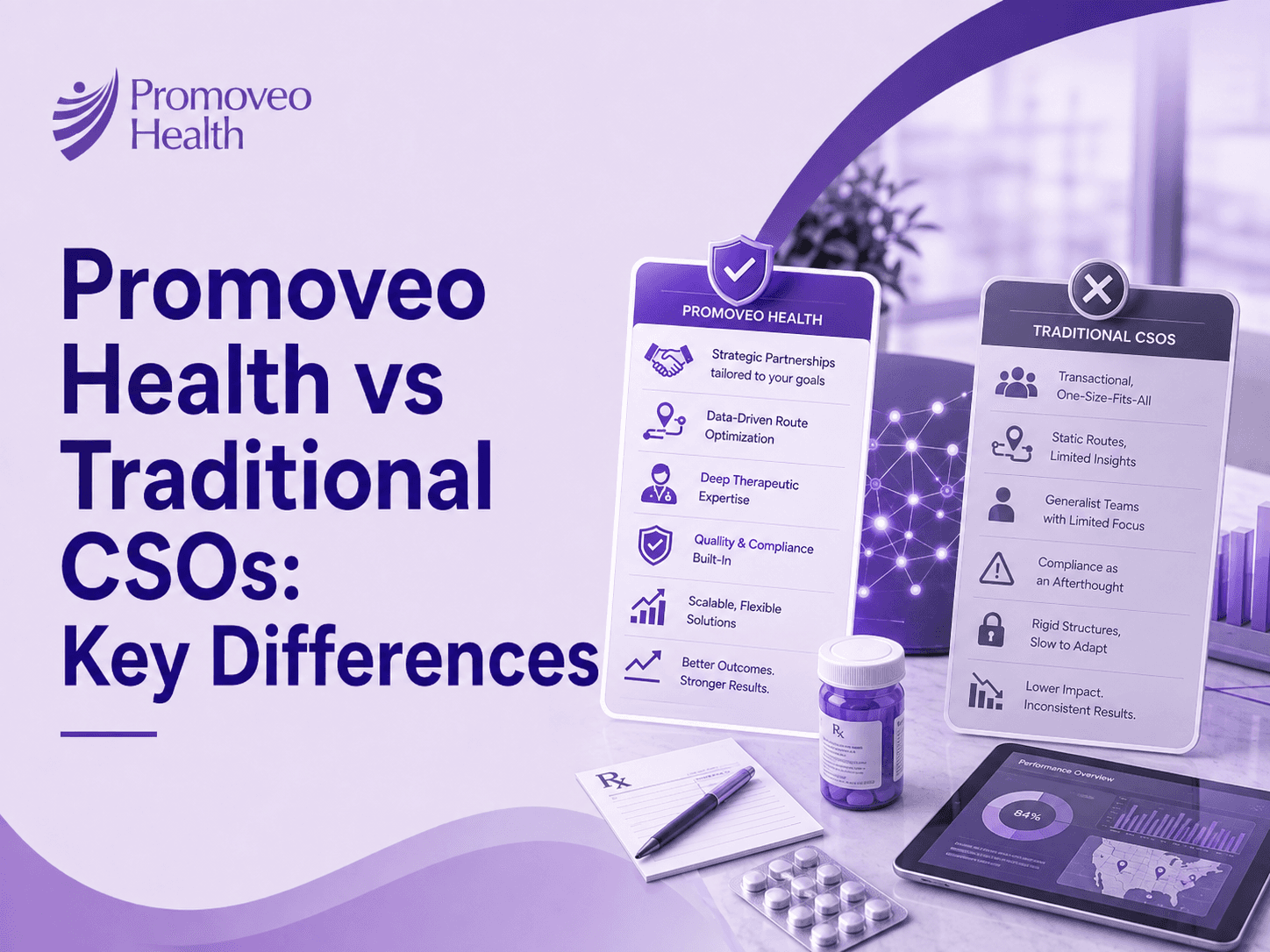 Promoveo Health vs Traditional CSOs: Key Differences